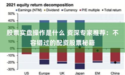 股票实盘操作是什么 资深专家推荐：不容错过的配资股票秘籍
