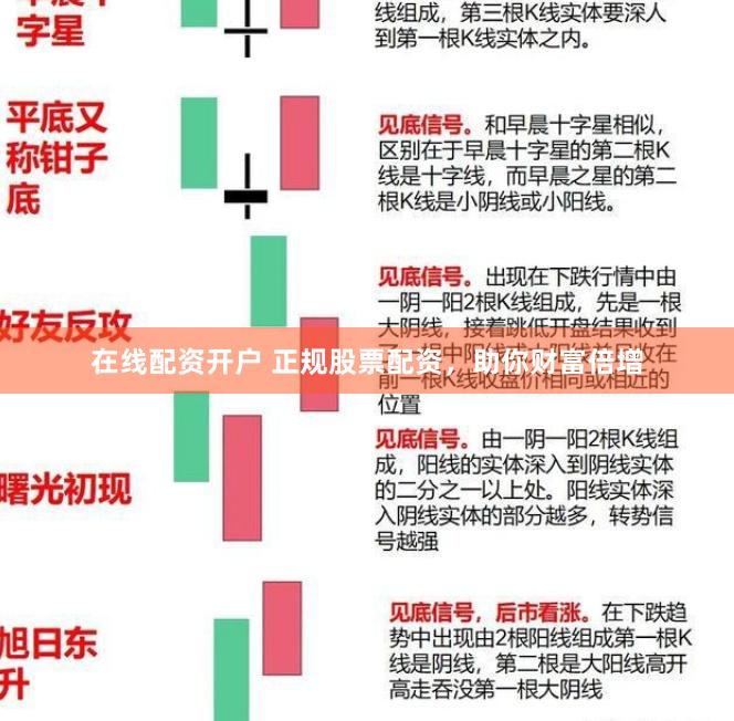 在线配资开户 正规股票配资，助你财富倍增